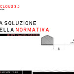 2.soluzione normativa